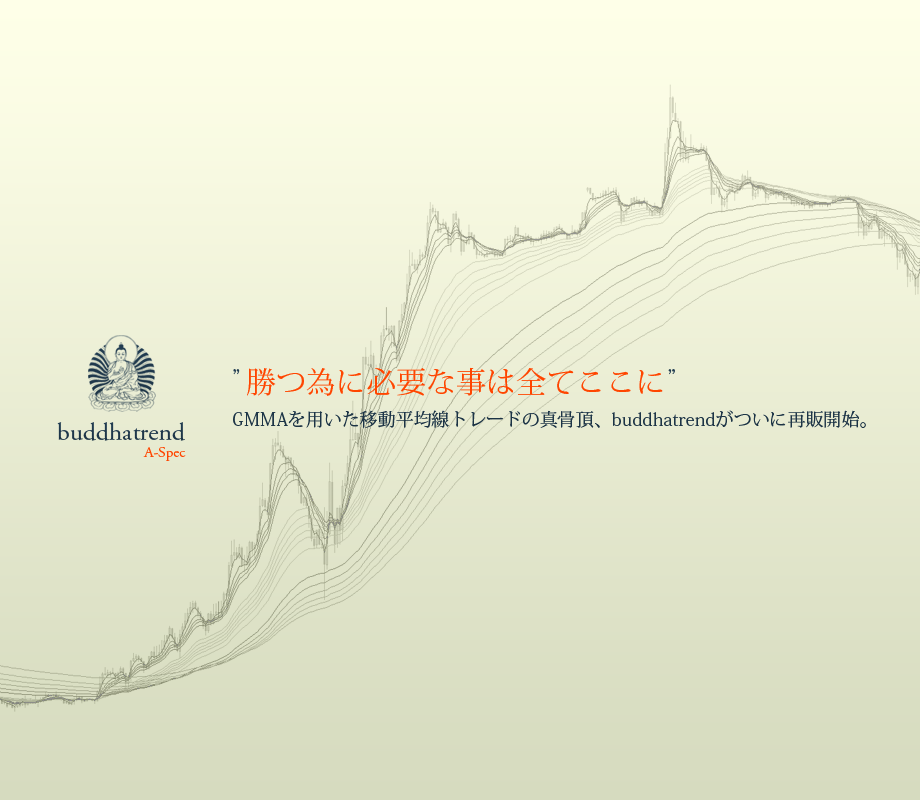 手法 Gmma
